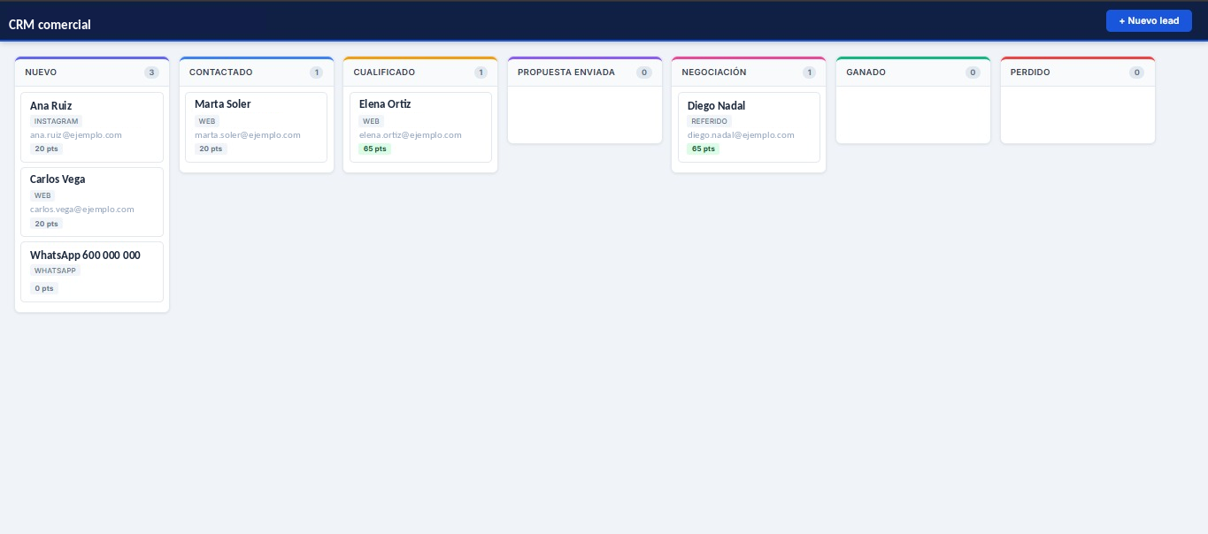 Captura de CRM multi-tenant